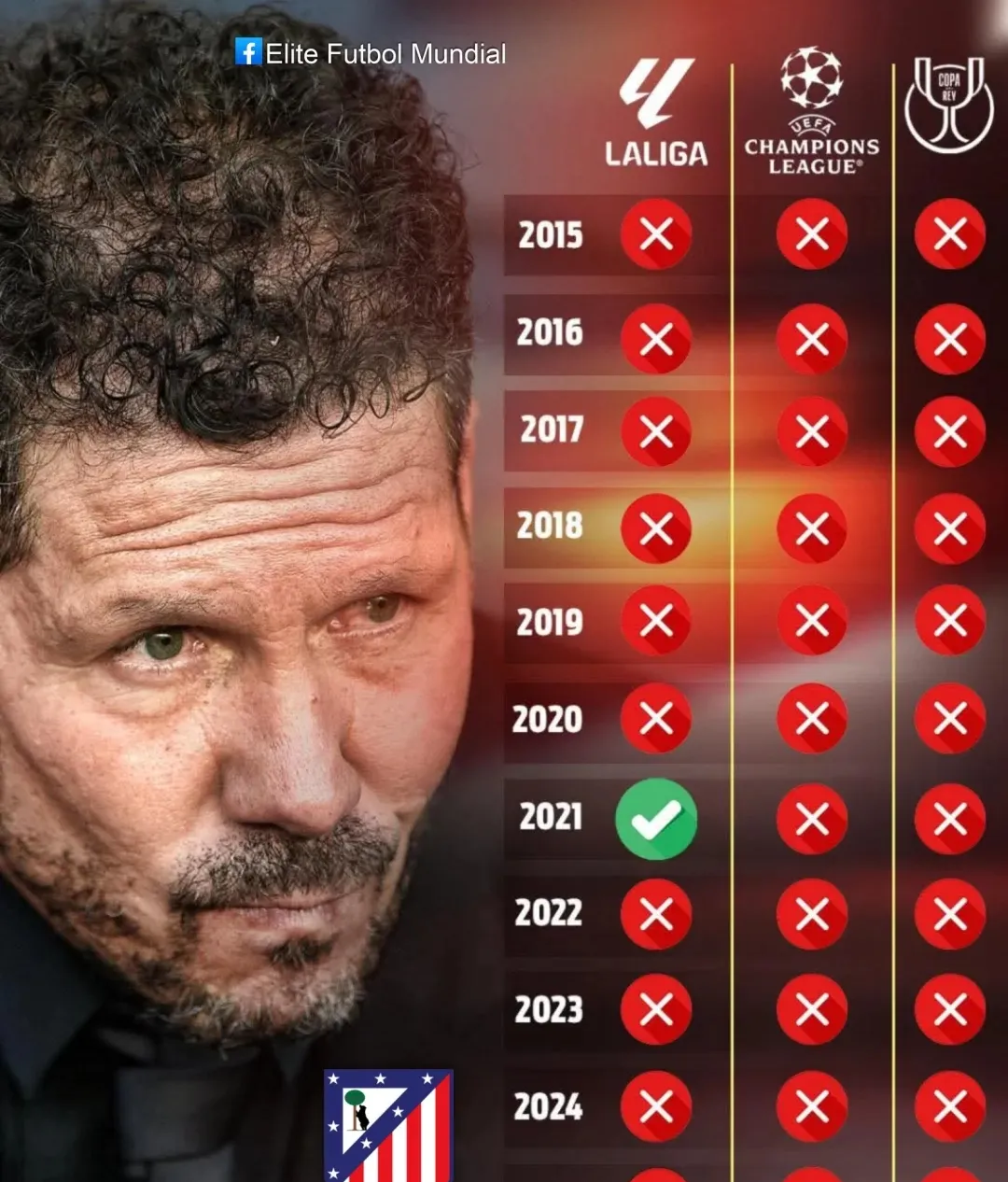 法国杯赛程吃紧;亚特兰大加时末段遗憾出局;震撼外界;球队文化再被提及(国际米兰vs亚特兰大预测) 法国杯赛程吃紧;亚特兰大加时末段遗憾出局;震撼外界;球队文化再被提及(国际米兰vs亚特兰大预测)